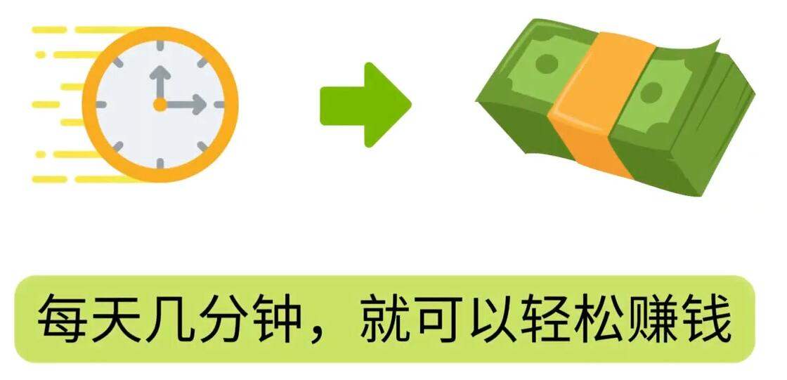 FIverr赚钱的小技巧，每单40美元，每天80美元以上，懂基础英文就可以-问小徐资源库