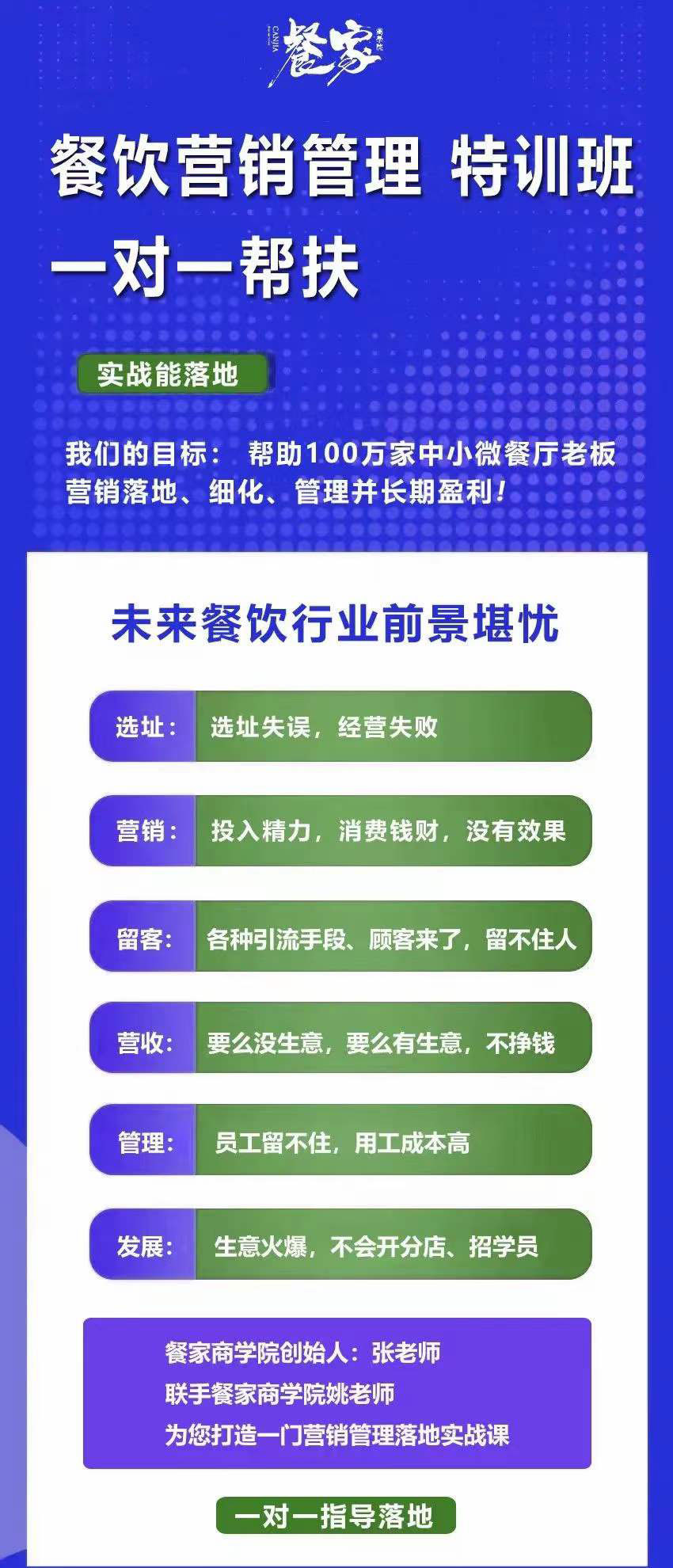 图片[1]-餐饮营销管理特训班：选址+营销+留客+营收+管理+发展-问小徐资源库