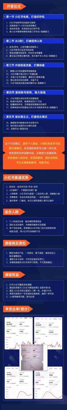 图片[2]-小红书矩阵号获客特训营-第10期，小红书电商的带货课，引流变现新商机-问小徐资源库