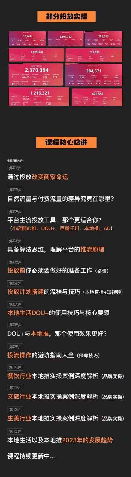 图片[2]-本地同城推核心方法论，本地同城投放技巧快速掌握运营核心（16节课）-问小徐资源库