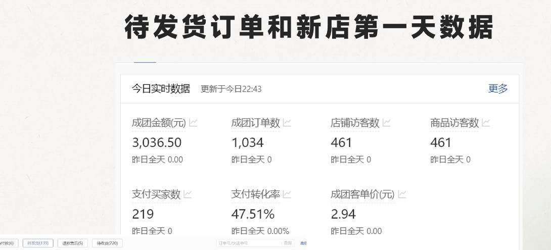 图片[2]-最新拼多多模式日入4K+两天销量过百单，无学费、 老运营代操作、小白福利，了解不吃亏-问小徐资源库