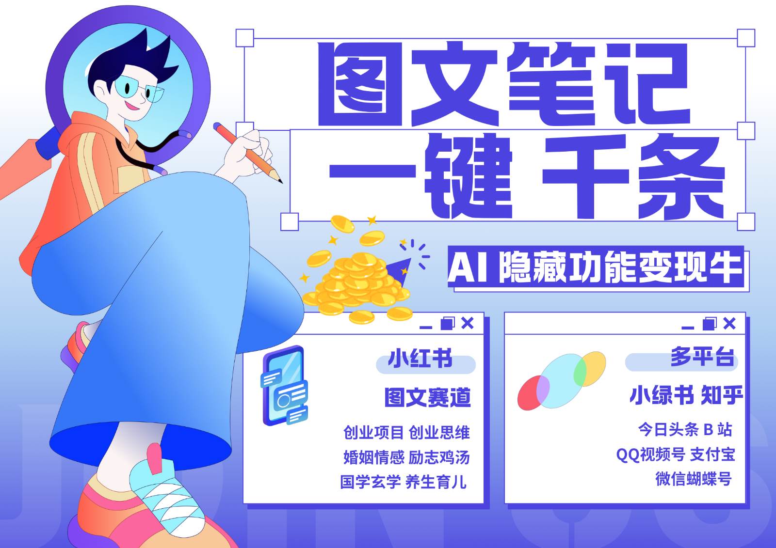 1键生成数千条图文 创业国学 秒生笔记 小红书小绿书图文 轻松引流 变现30000+-问小徐资源库