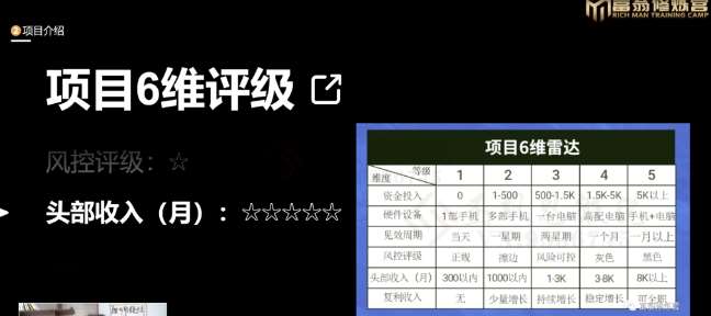图片[4]-十万个富翁修炼宝典之16.朋友自营工作室的项目，一个月赚一万八-问小徐资源库