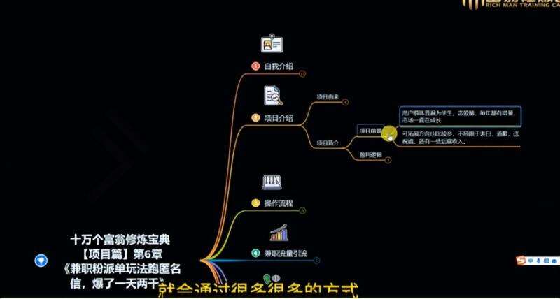 图片[2]-十万个富翁修炼宝典之6.兼职粉派单玩法跑匿名信，爆了一天两千-问小徐资源库