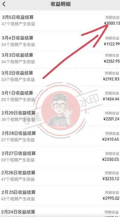 图片[2]-【蓝海项目】视频号创作分成计划，24年最新热门玩法，单天收益破8000+！【揭秘】-问小徐资源库