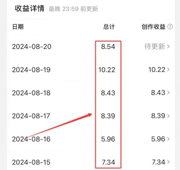 图片[2]-公众号引流创业粉，学会这个方法，你也能月入30000+ (陪跑项目)-问小徐资源库