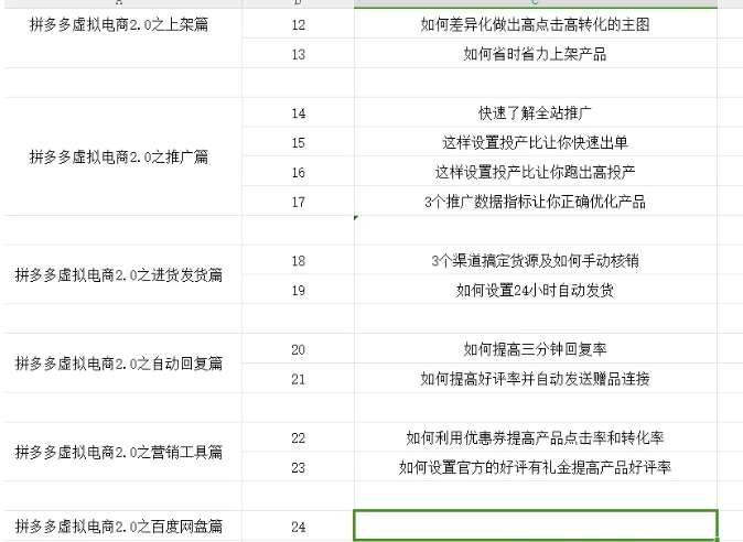 图片[2]-拼多多虚拟电商2.0项目，市面上最好，最全，最让人容易上手实操的拼多多虚拟电商课程-问小徐资源库