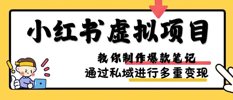 小红书虚拟项目实战，爆款笔记制作，矩阵放大玩法分享-问小徐资源库