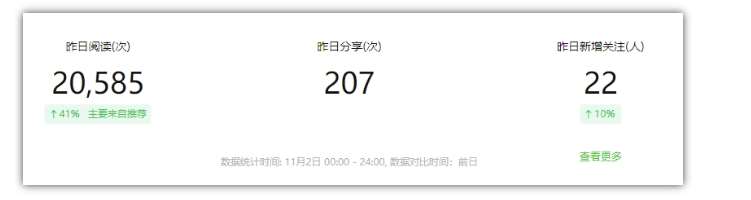 图片[2]-2024小绿书项目独家搬砖玩法，赚取流量主收益-问小徐资源库